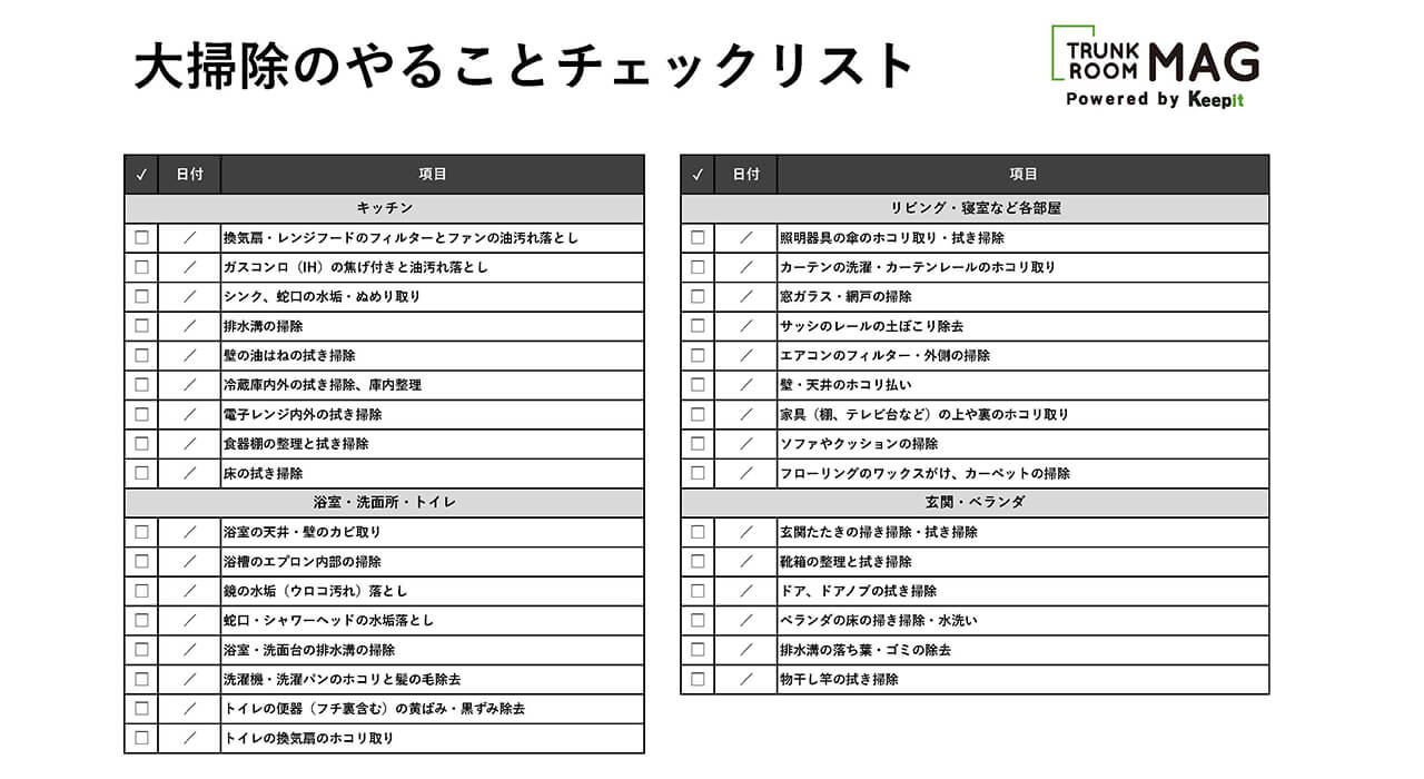 大掃除のやることチェックリスト